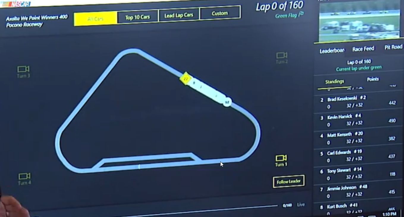 Microsoft and NASCAR team up on new Windows 10 race management app ...