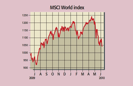 490_P04_msci-world-index