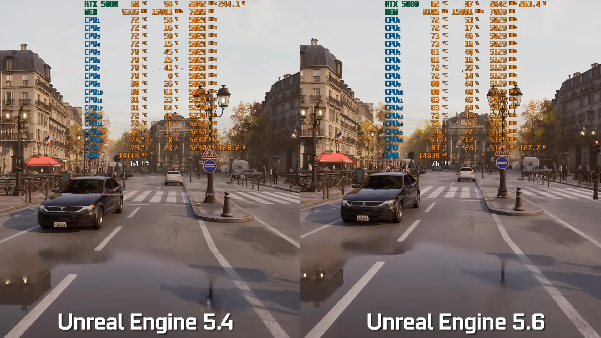 MxBenchmarkPC's - Unreal Engine 5.6 vs 5.4 Comparison