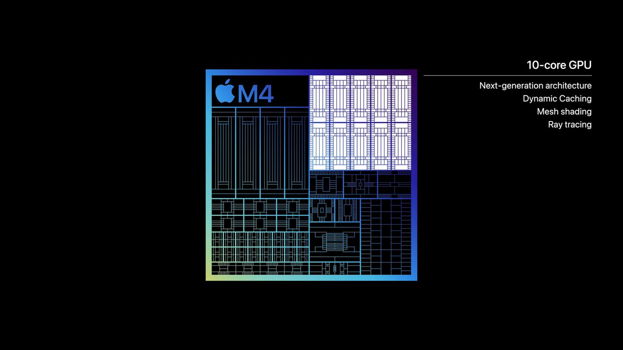 Apple M4 diagrams