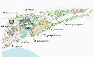 Master plan of the park