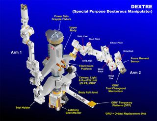 Canadian Robot Top Choice for Hubble Servicing Mission