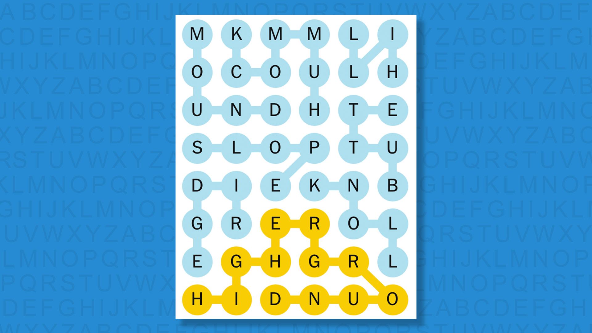NYT Strands answers for game 807 on a blue background