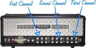 Three separate channels on the Mesa Dual Rectifier
