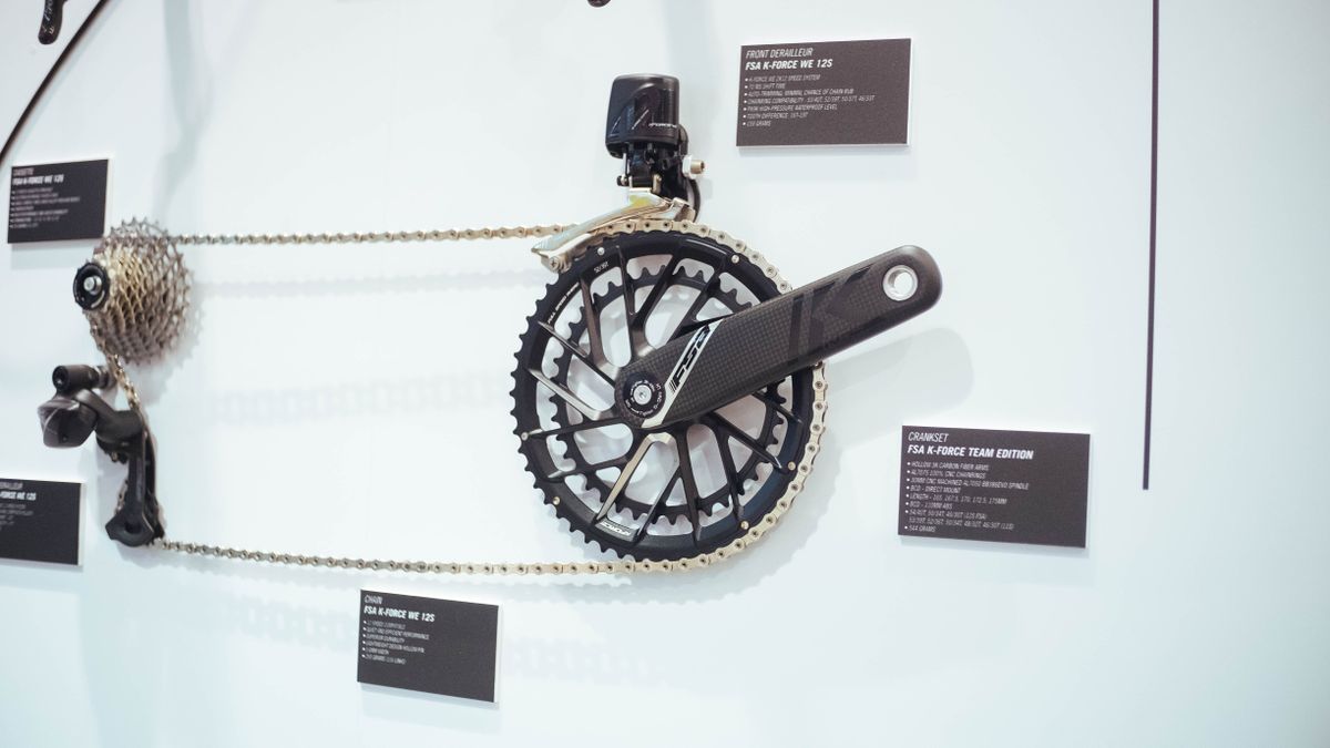 Eurobike Tech