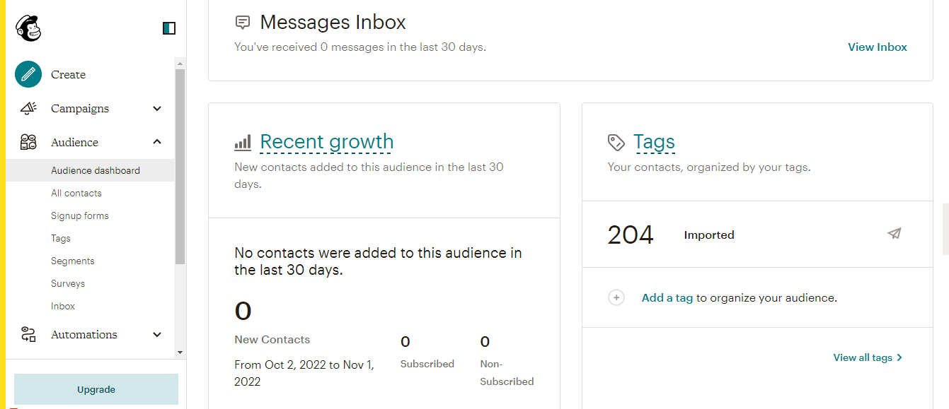 MailChimp Audience Dashboard