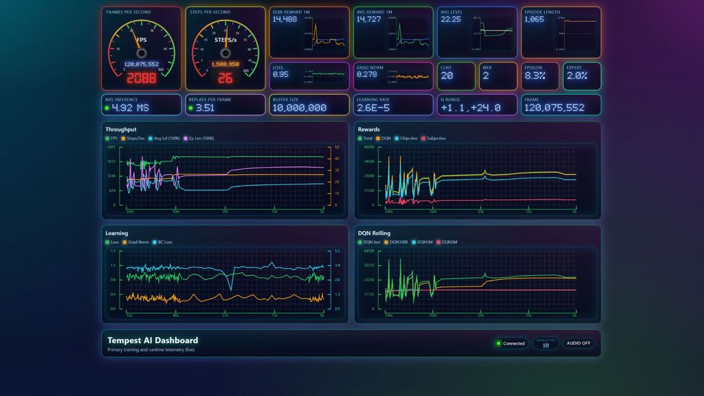 'This is probably what Task Manager would look like (and sound like) if