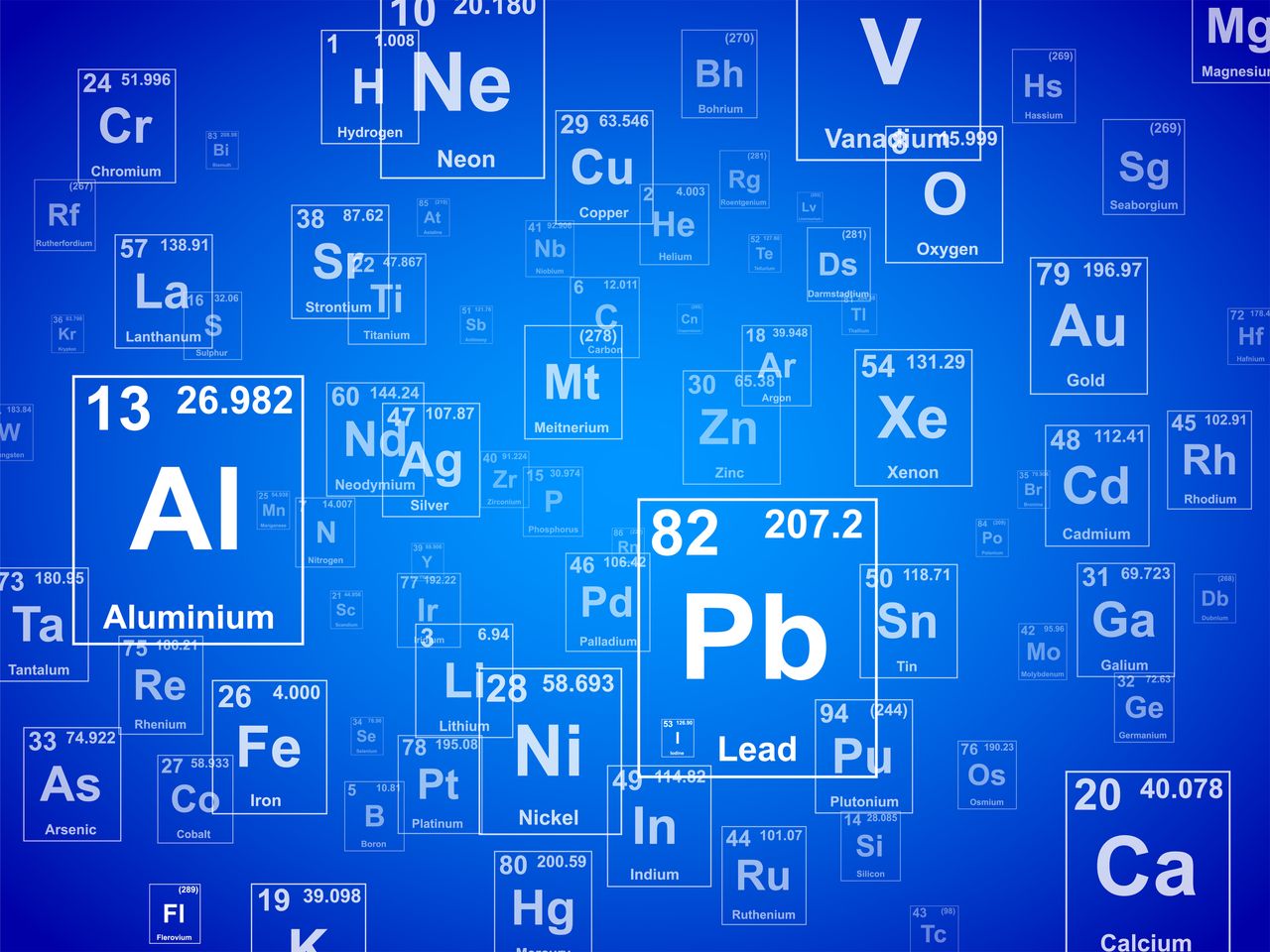 Elements of the periodic table