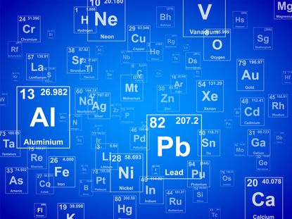 Elements of the periodic table