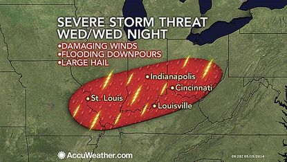 severe weather, storms