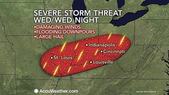 severe weather, storms