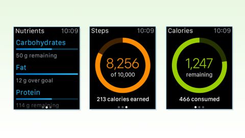 best calorie counter app with apple watch