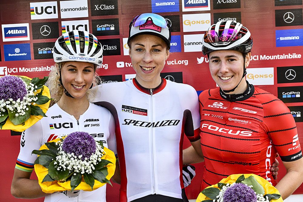 Jolanda Neff, Annika Langvad, Linda Indergand