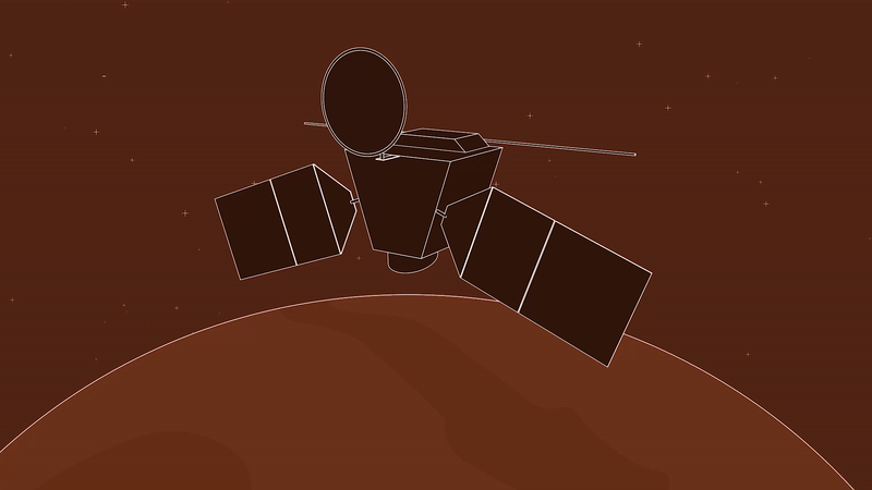 A GIF of the MRO doing a full roll