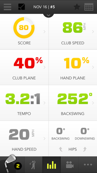 The Zepp app tracks all the elements of your swing — from club plane to back swing.