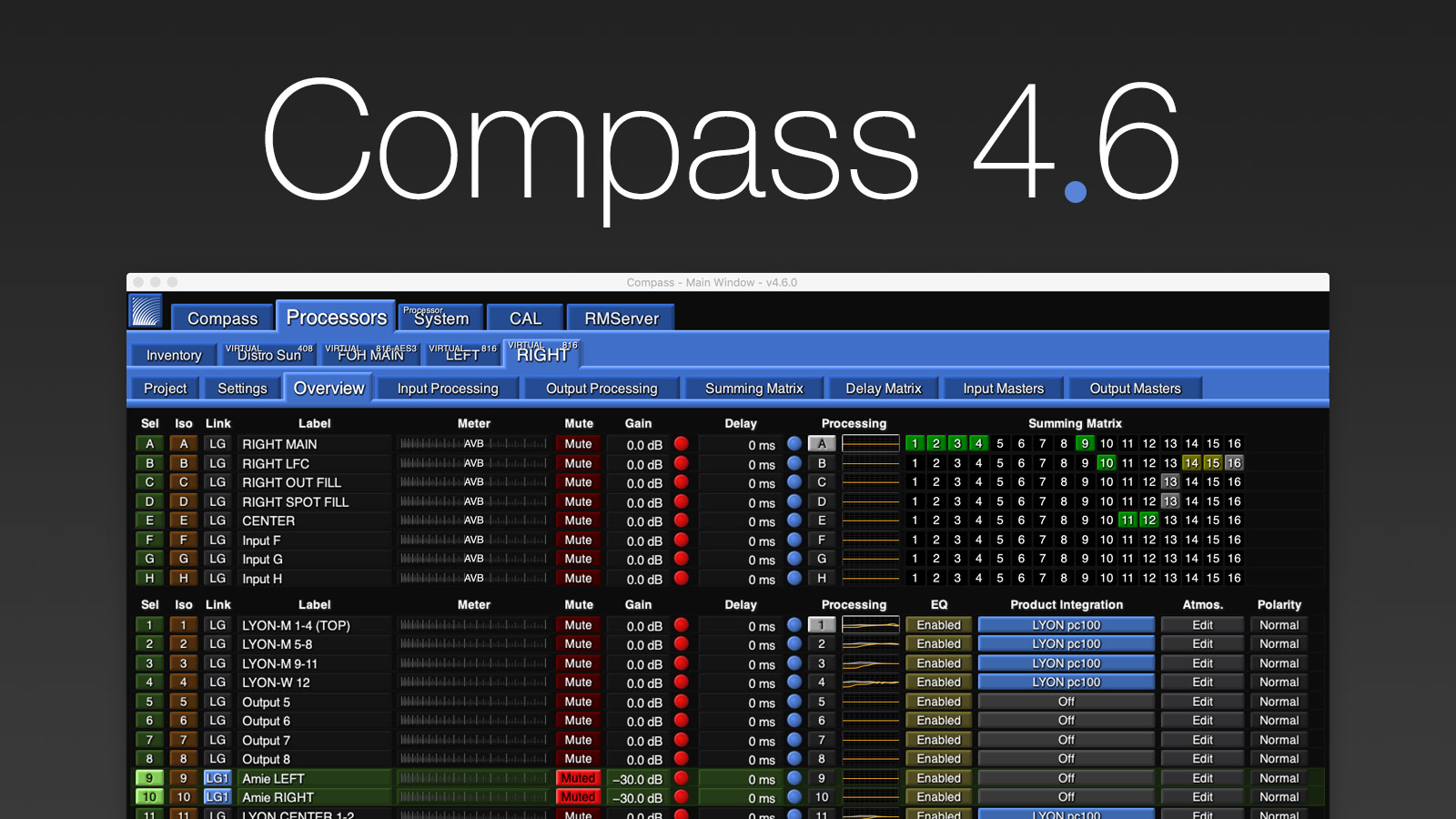 compass learning cms