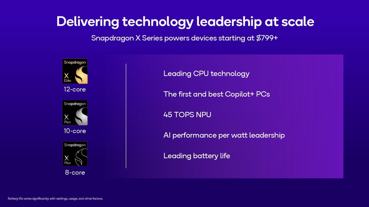 Qualcomm Snapdragon x Plus 8-core slides