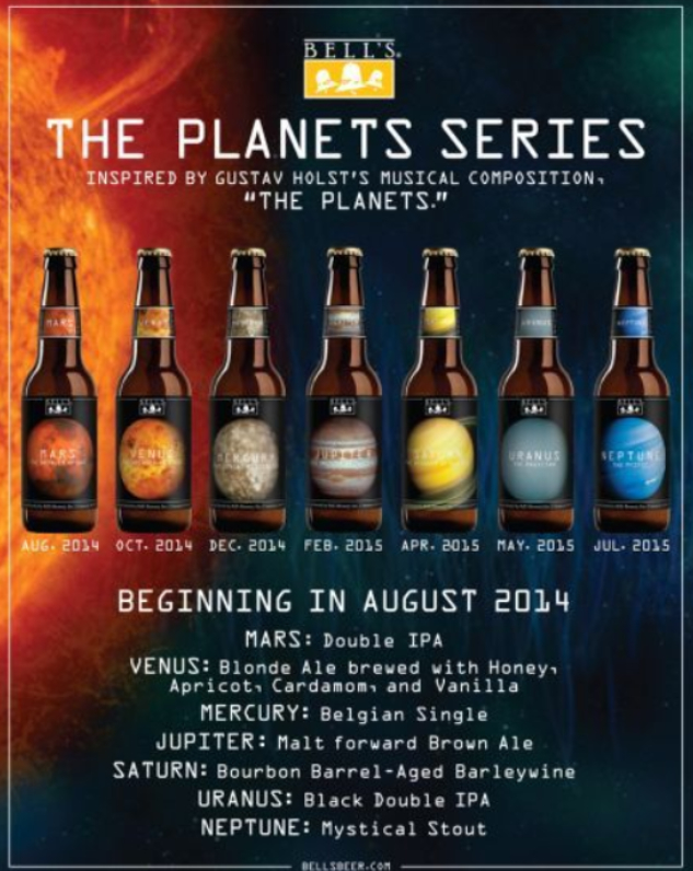 Bell&#039;s Brewery Introducing &#039;Planets&#039; Beer Series