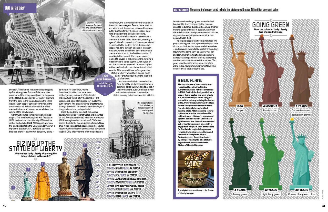 statue of liberty