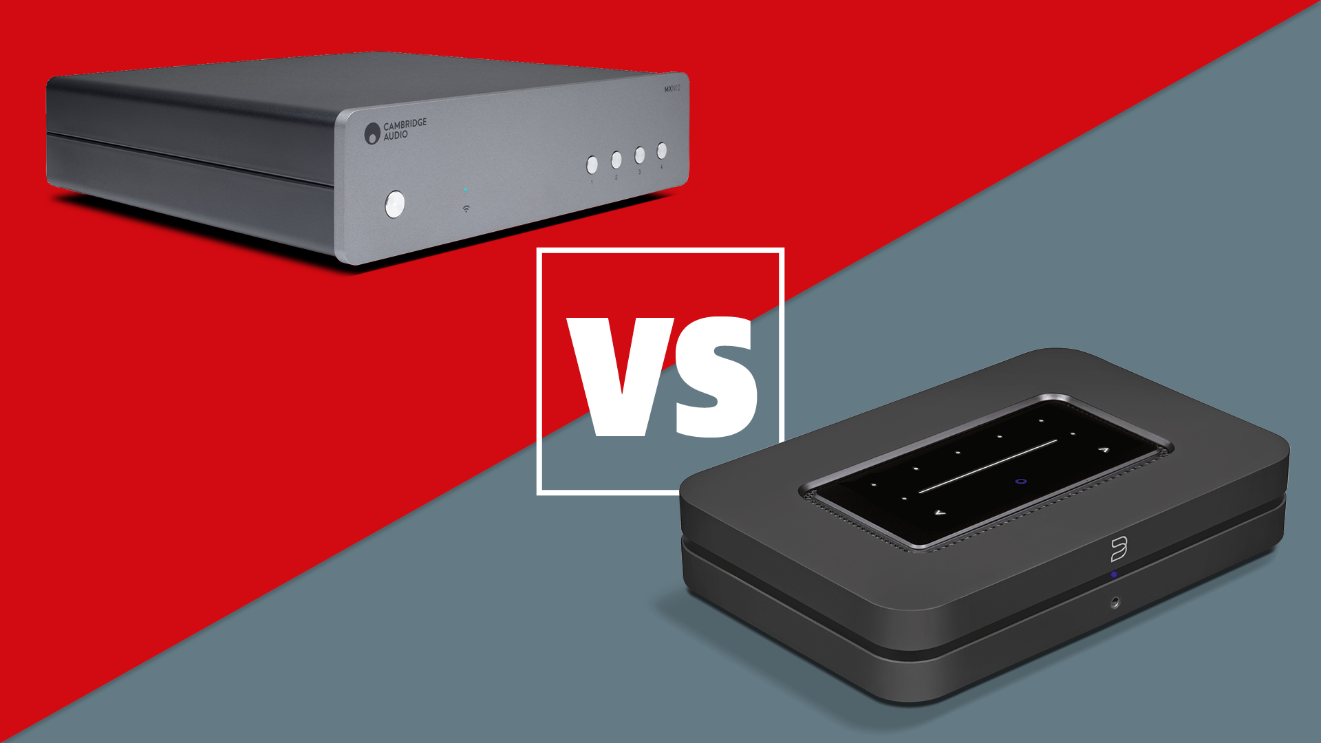 Cambridge Audio MXN10 Network Streamer Review - Is this all you