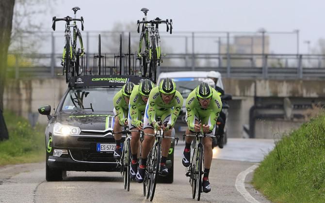 Team Cannondale