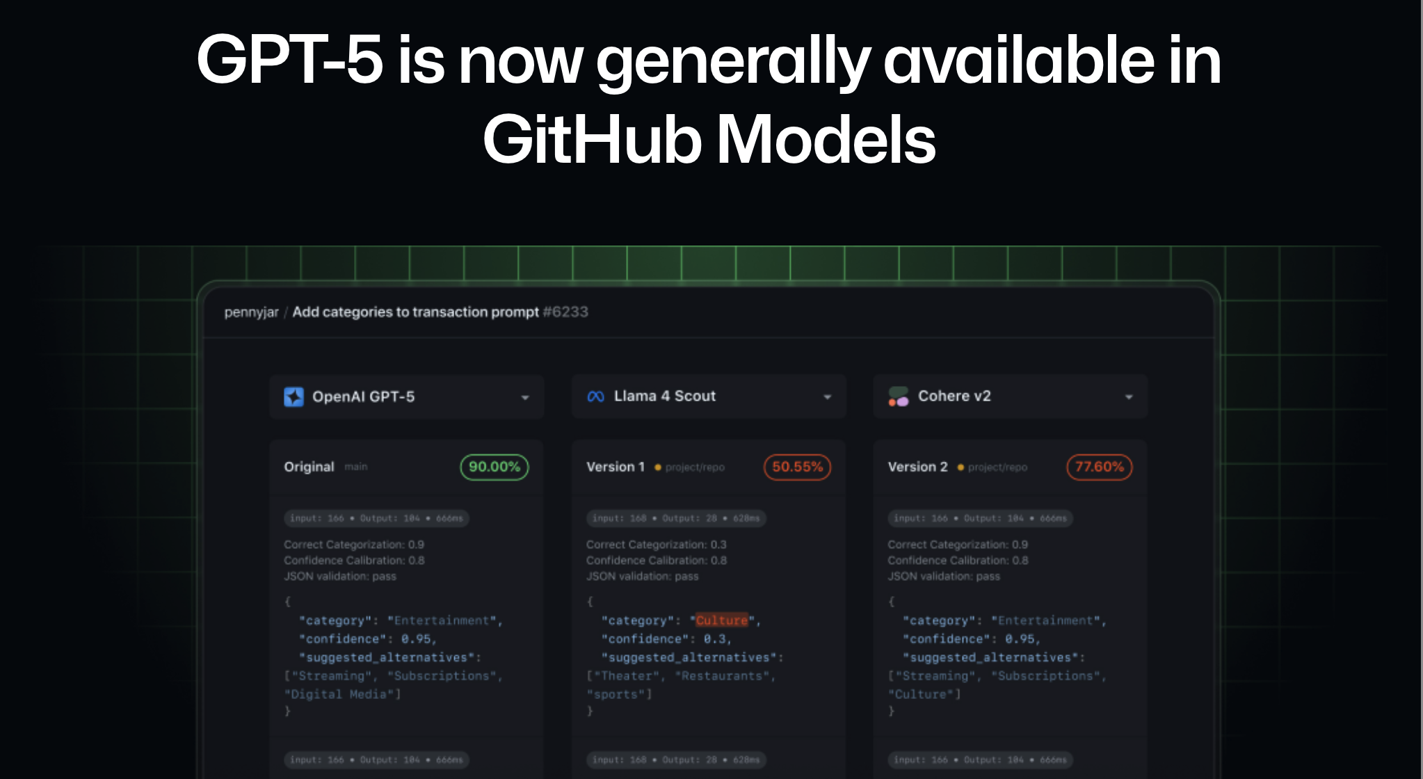 GitHub ChatGPT-5 leak