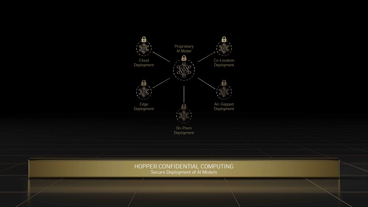 Nvidia GTC Spring 2022 full slide deck