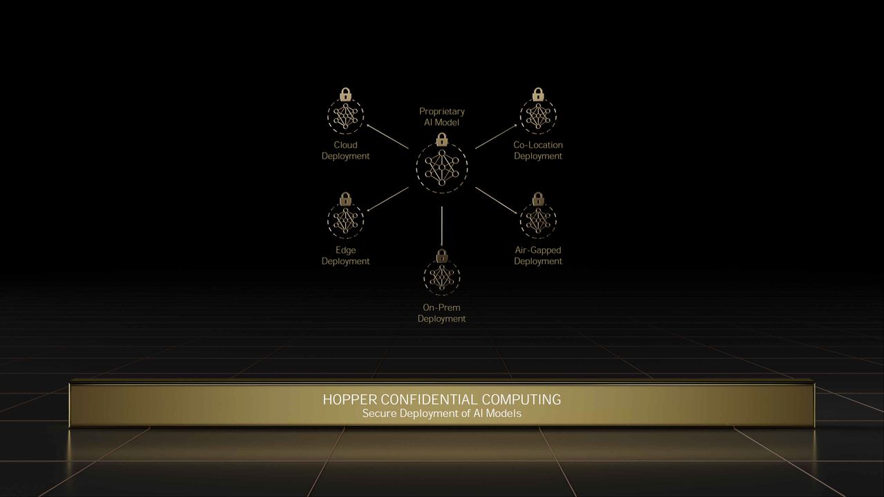 Nvidia GTC Spring 2022 full slide deck
