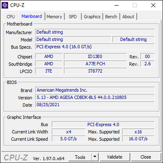 AMD Ryzen 4700S Desktop Kit