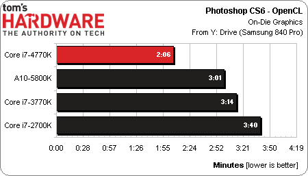 gpu opencl benchmark list gpu opencl benchmark list