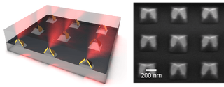 (Left) Cartoon of nanoparticle lasers. (Right) Electron microscopy image of an array of bow-tie nanolasers.