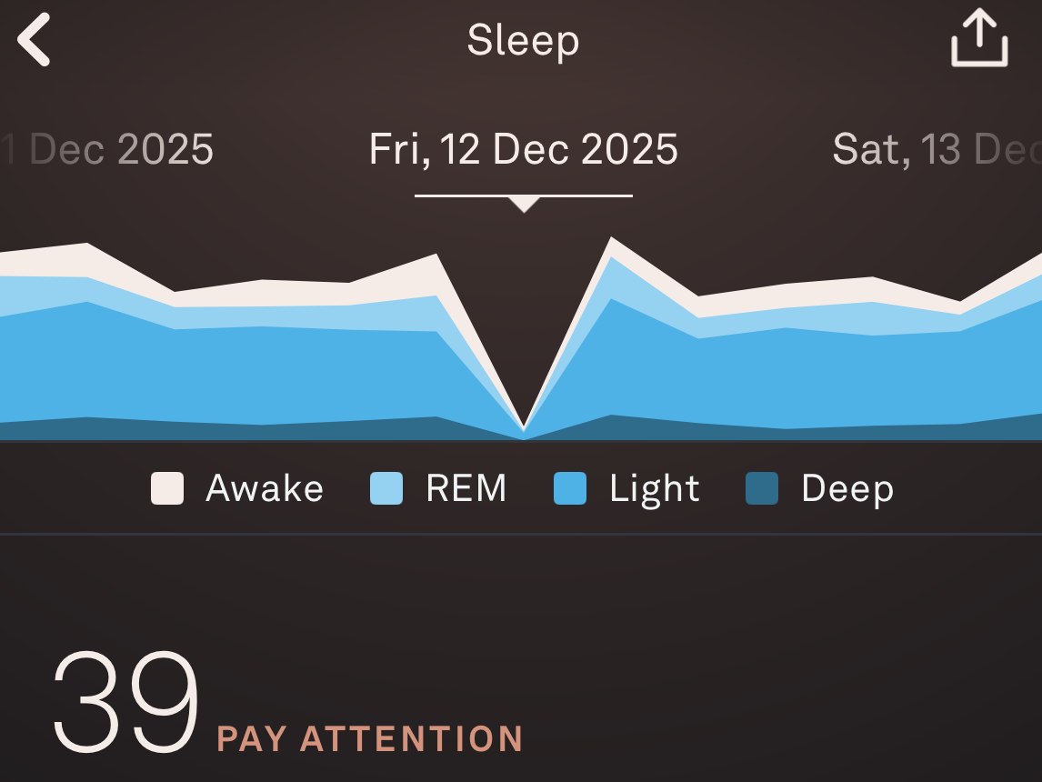 Screenshots from Oura app