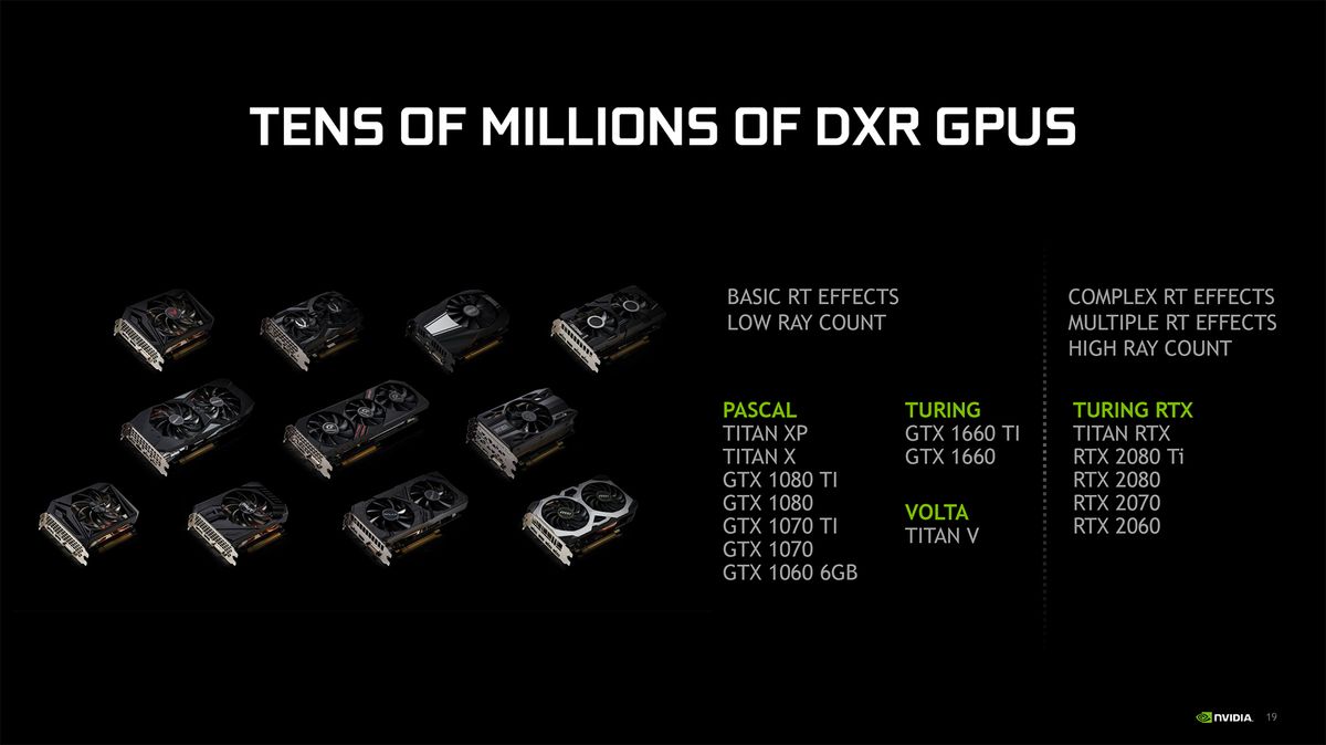 Nvidia GTX graphics cards will get ray tracing this April TechRadar