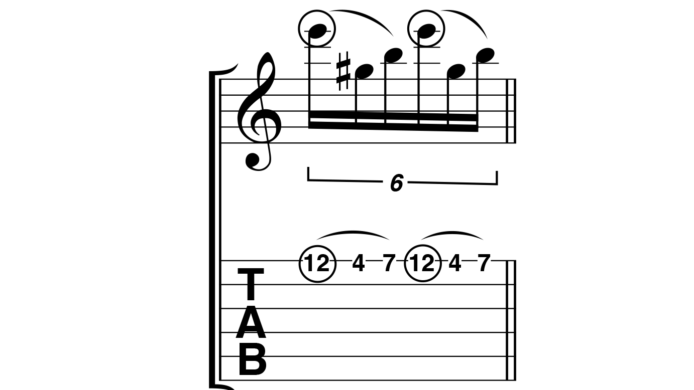 Tab