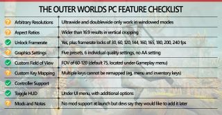 The Outer Worlds PC features checklist