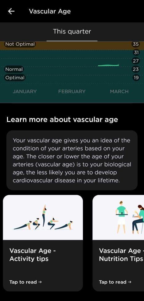 Withings Health Mate app