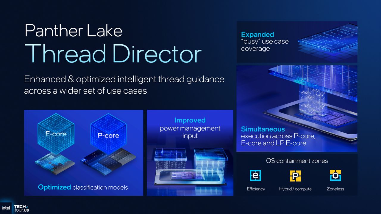 A presentation slide detailed the new capabilities of the thread director and scheduling in Intel's Panther Lake CPU architecture