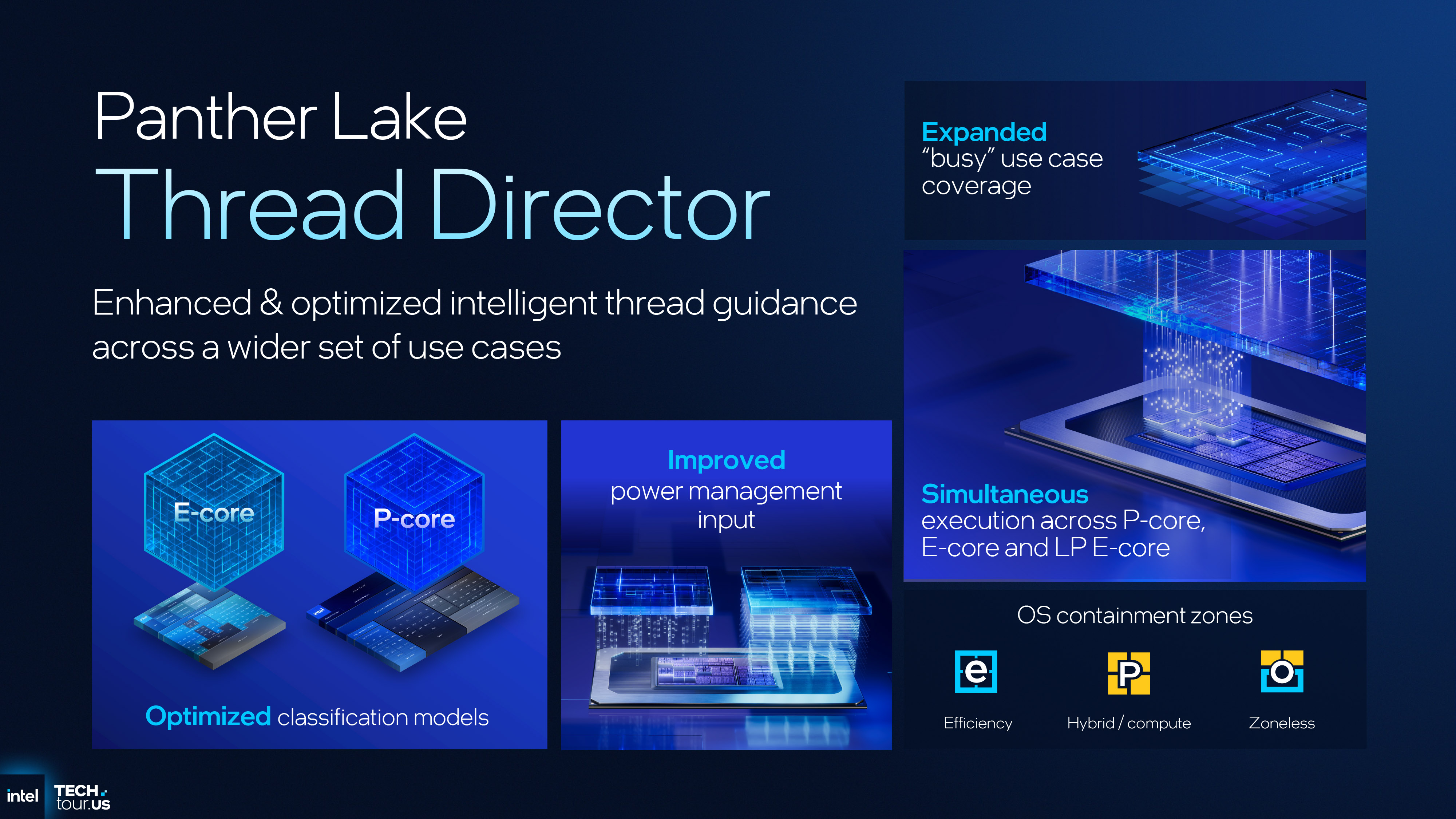 A presentation slide detailed the new capabilities of the thread director and scheduling in Intel's Panther Lake CPU architecture