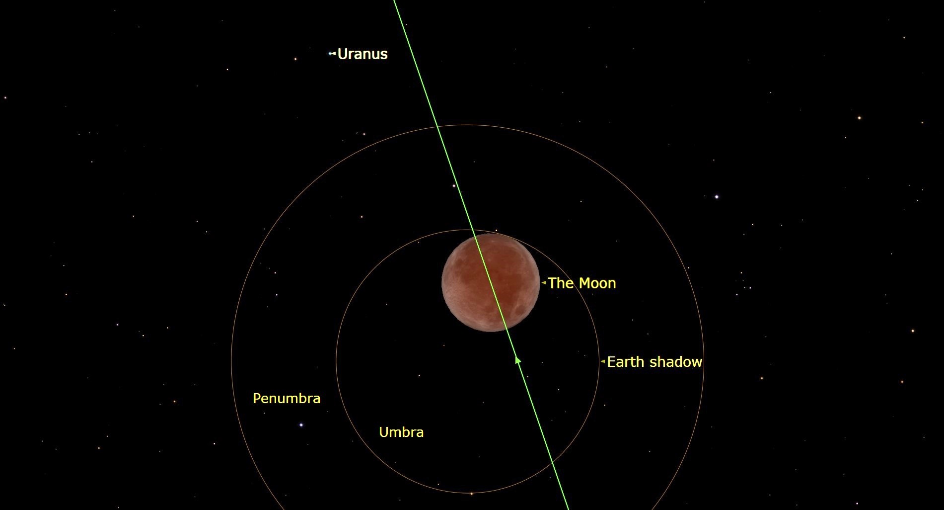 An illustration of the night sky on Nov. 8 depicting the full Beaver Moon.