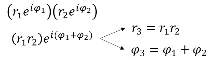 Euler’s Identity: 'The Most Beautiful Equation' | Live Science