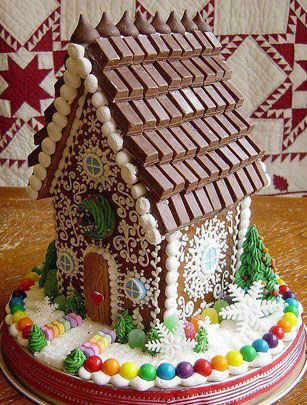 Best gingerbread houses