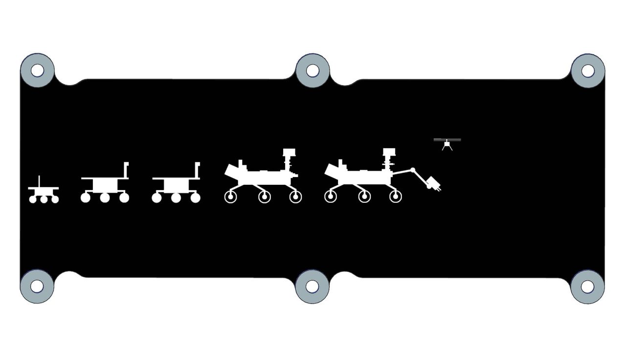 This artwork is etched onto a metal plate attached to the deck of the Mars Perseverance rover. The image depicts all of the rovers which have driven on Mars. On the far left is the Sojourner rover (1997), followed by twin rovers Spirit and Opportunity (2004), then Curiosity (2012), and Perseverance (2021). The rovers have gotten larger and more capable of exploring challenging terrain. Also pictured is Ingenuity, a helicopter which could demonstrate the first powered flight on Mars.