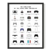 Evolution of the Controller poster |was $15.99 now $12.99 at Amazon