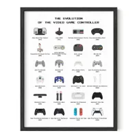 Evolution of the Controller posterwas: $13.59 now: $11.99 at Amazon