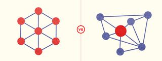 An individual’s position relative to others in their society can have a big effect on how they use interfaces