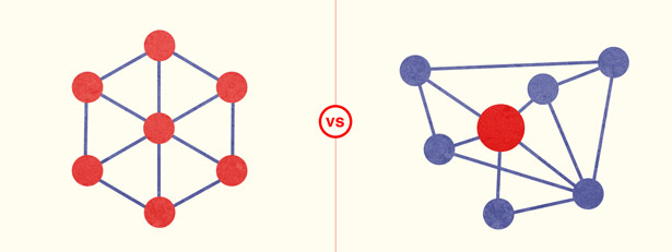 An individual's position relative to others in their society can have a big effect on how they use interfaces