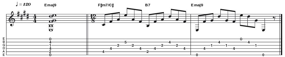 Example 31: Major 9 - We kick this section off with an E major 9 (R 3 5 7 9) in the open position. This fingering incorporates all four fingers plus open strings, so is not moveable without a capo - or another digit! It can be a tricky stretch so keep your thumb in the middle of the back of the neck.