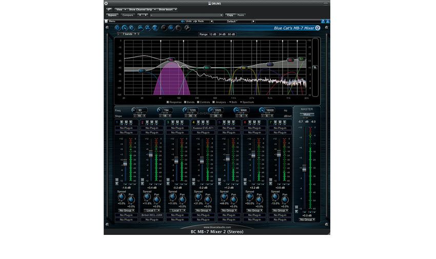 You can assign VST plugins to two pre- and two post-fader slots