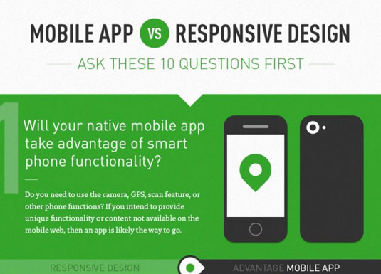 Click the image to see the full infographic
