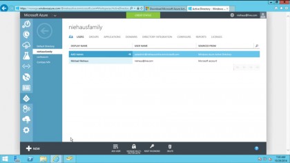 Azure Active Directory